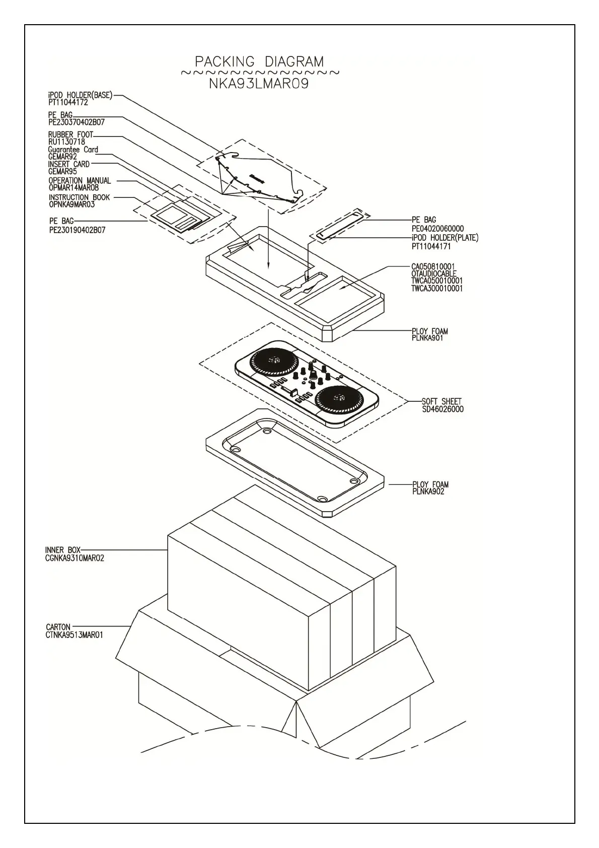 Page #10 background image