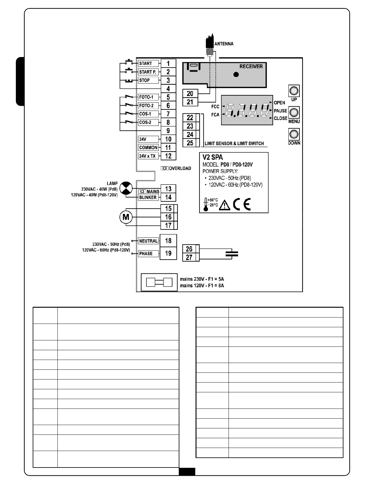 Page #25 background image