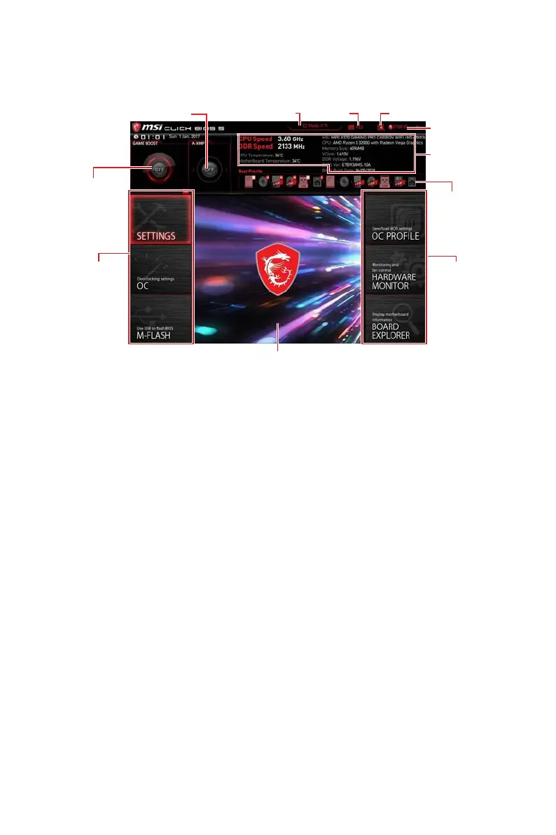 Page #129 background image