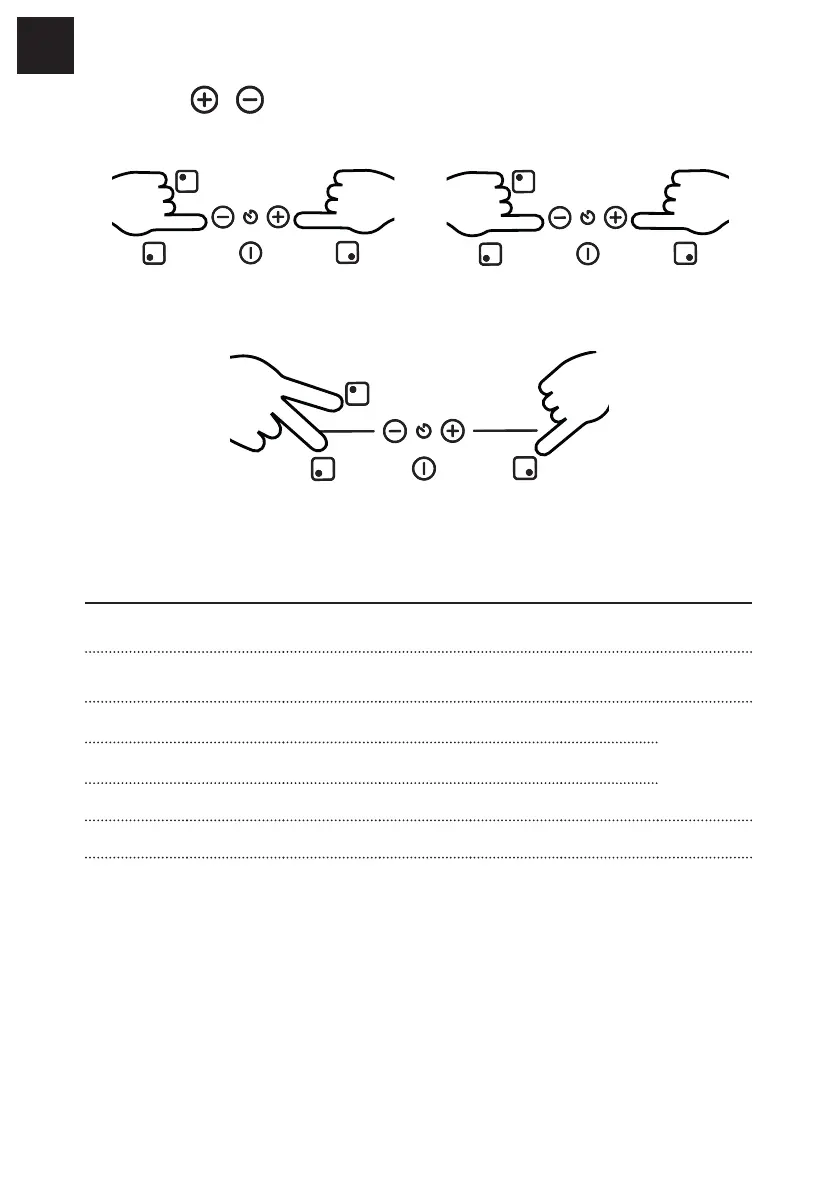 Page #142 background image