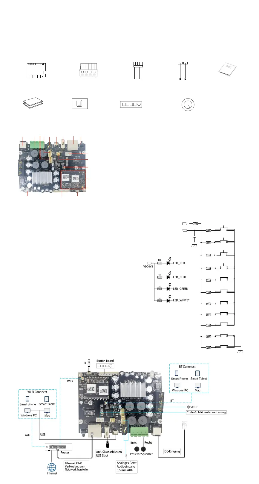 Page #3 background image