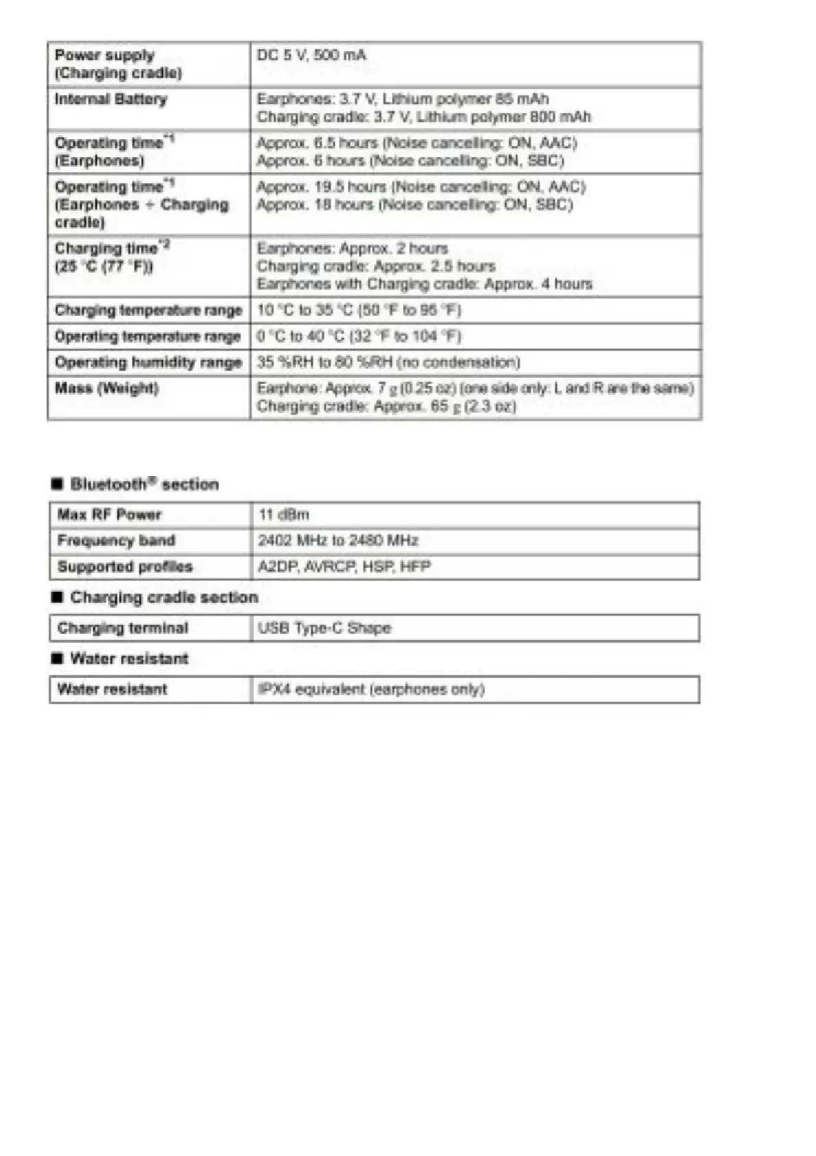 Page #7 background image