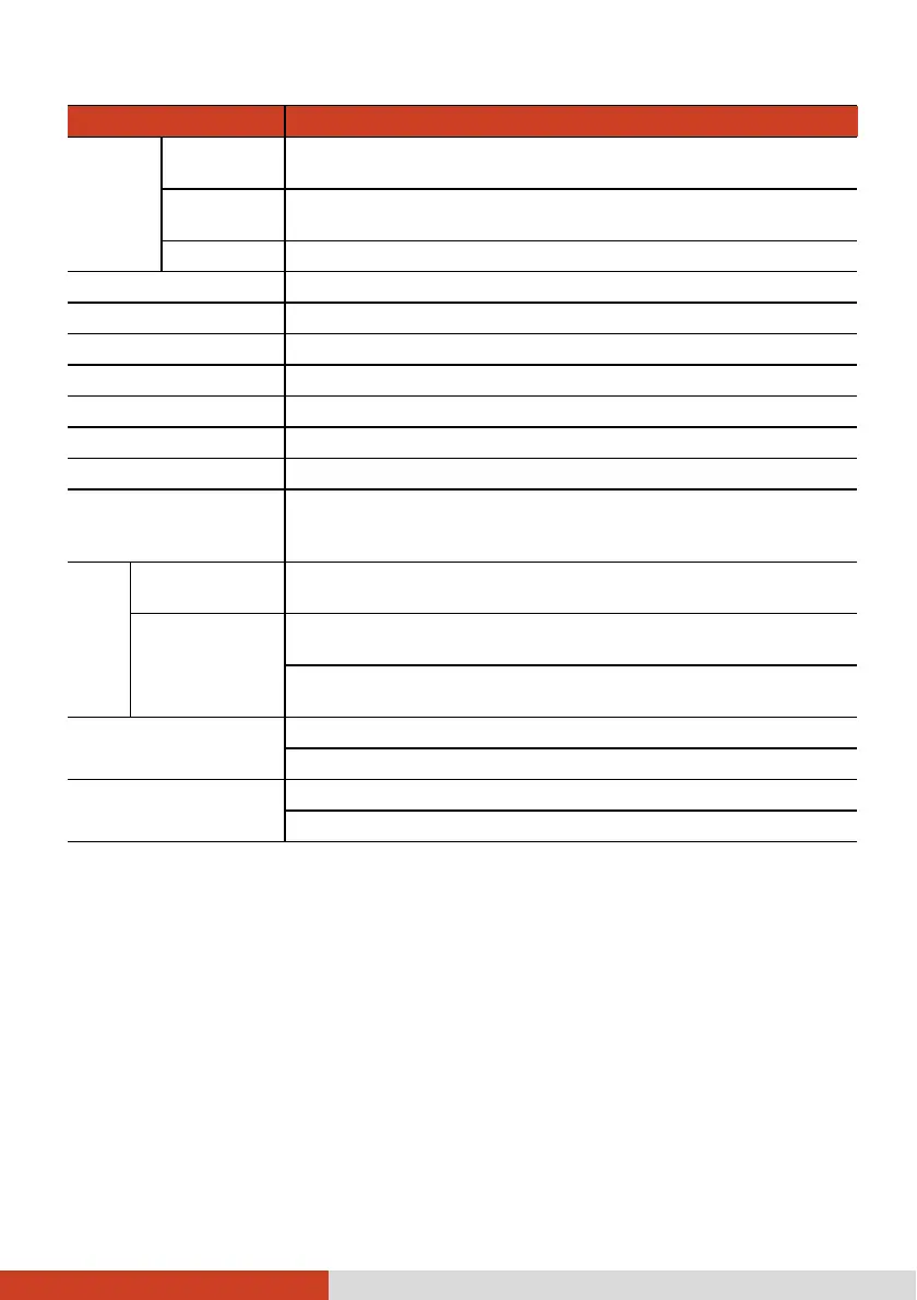 Page #94 background image
