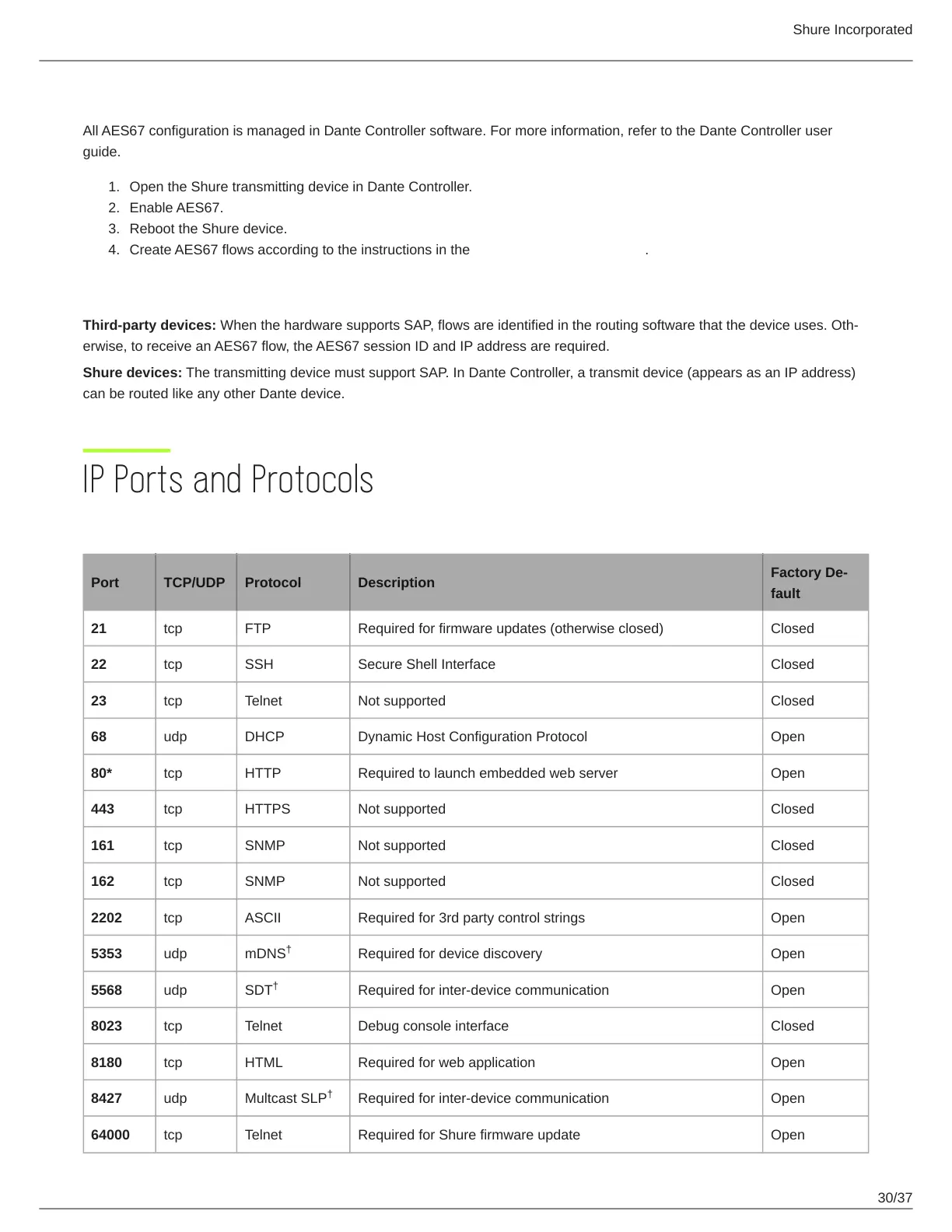 Page #30 background image