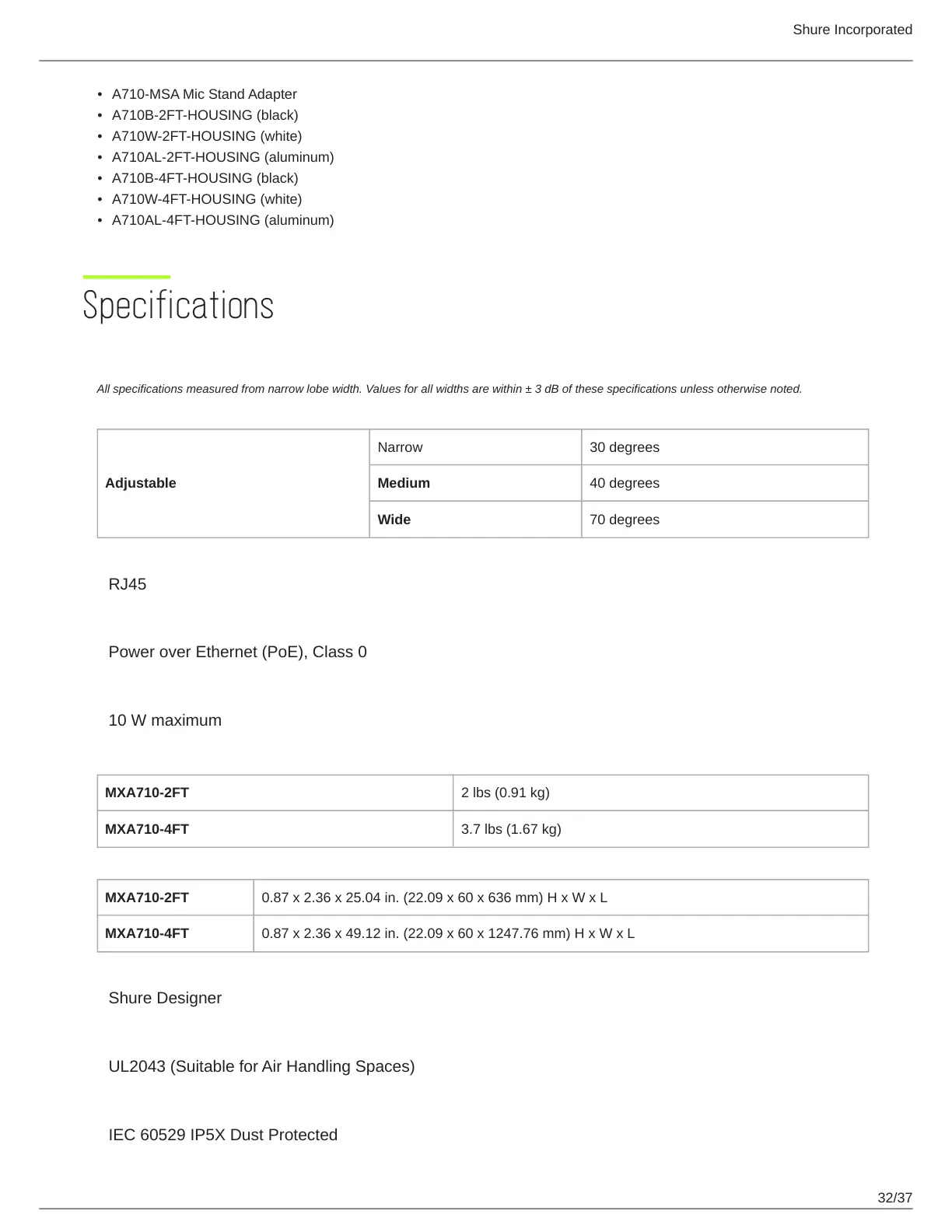 Page #32 background image