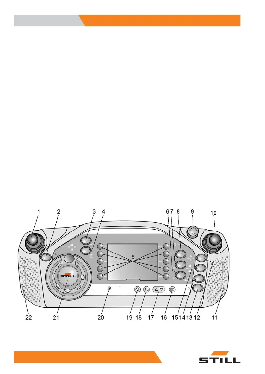 Page #34 background image