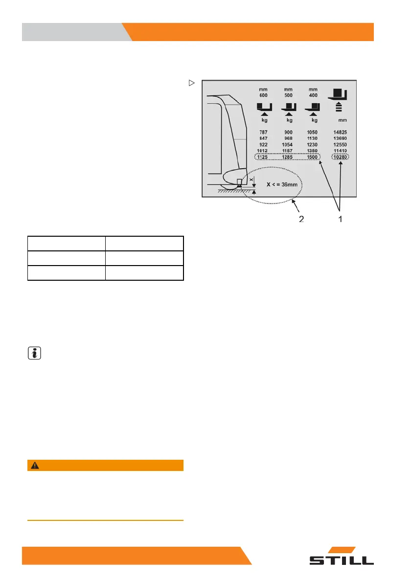 Page #76 background image