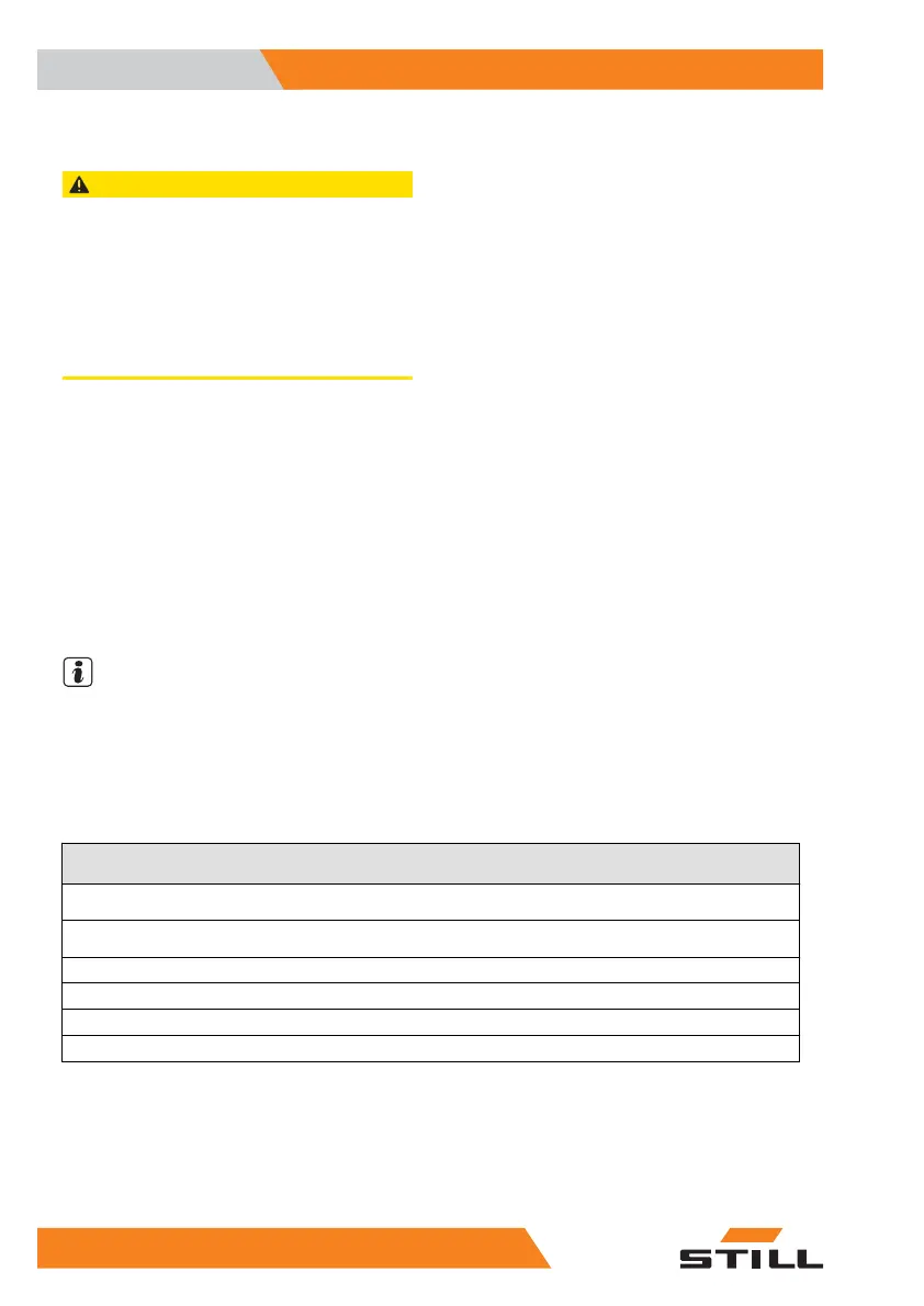 Page #106 background image