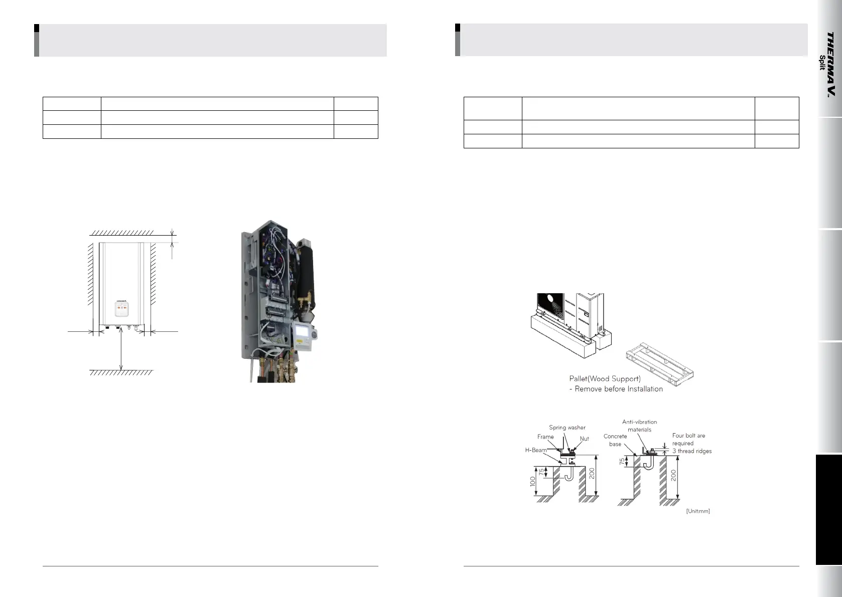 Page #33 background image