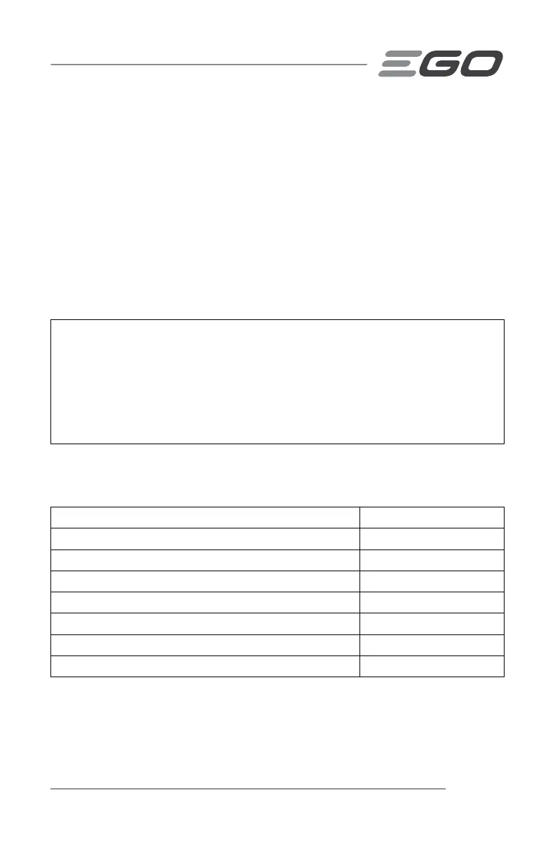Page #49 background image