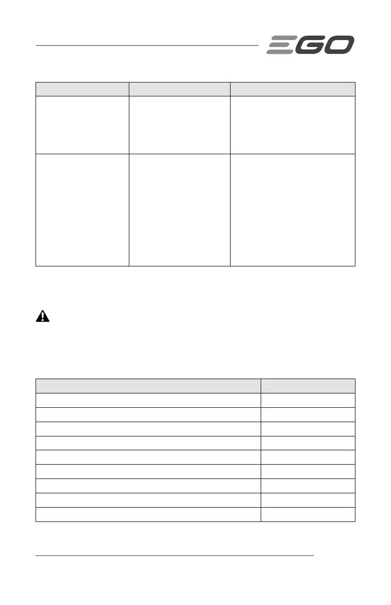 Page #75 background image