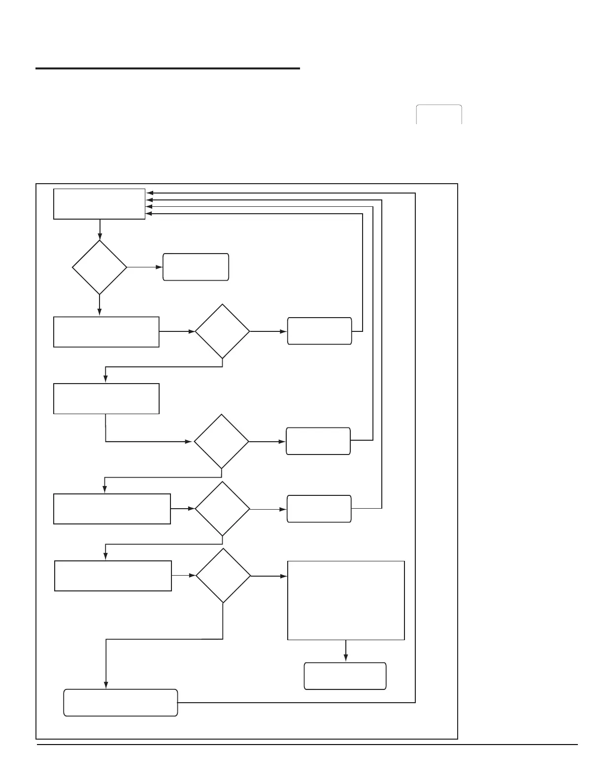 Page #25 background image