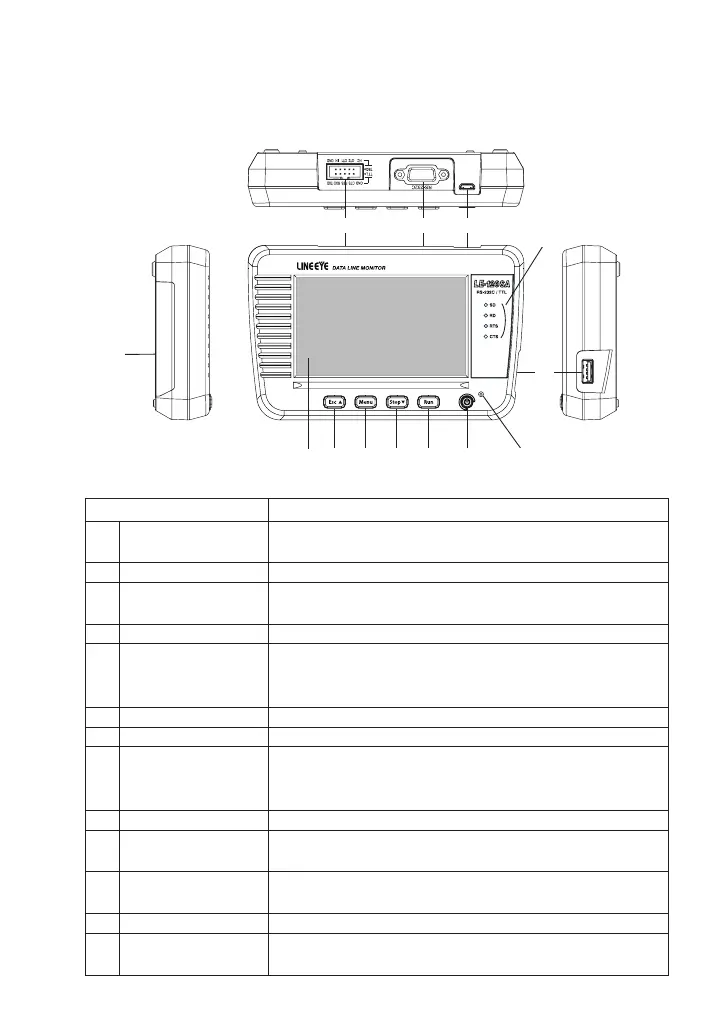 Page #15 background image