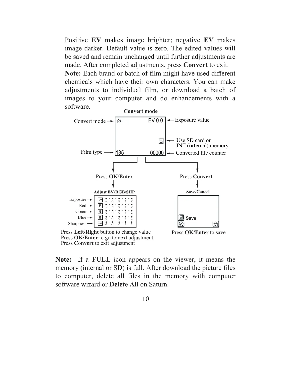 Page #10 background image