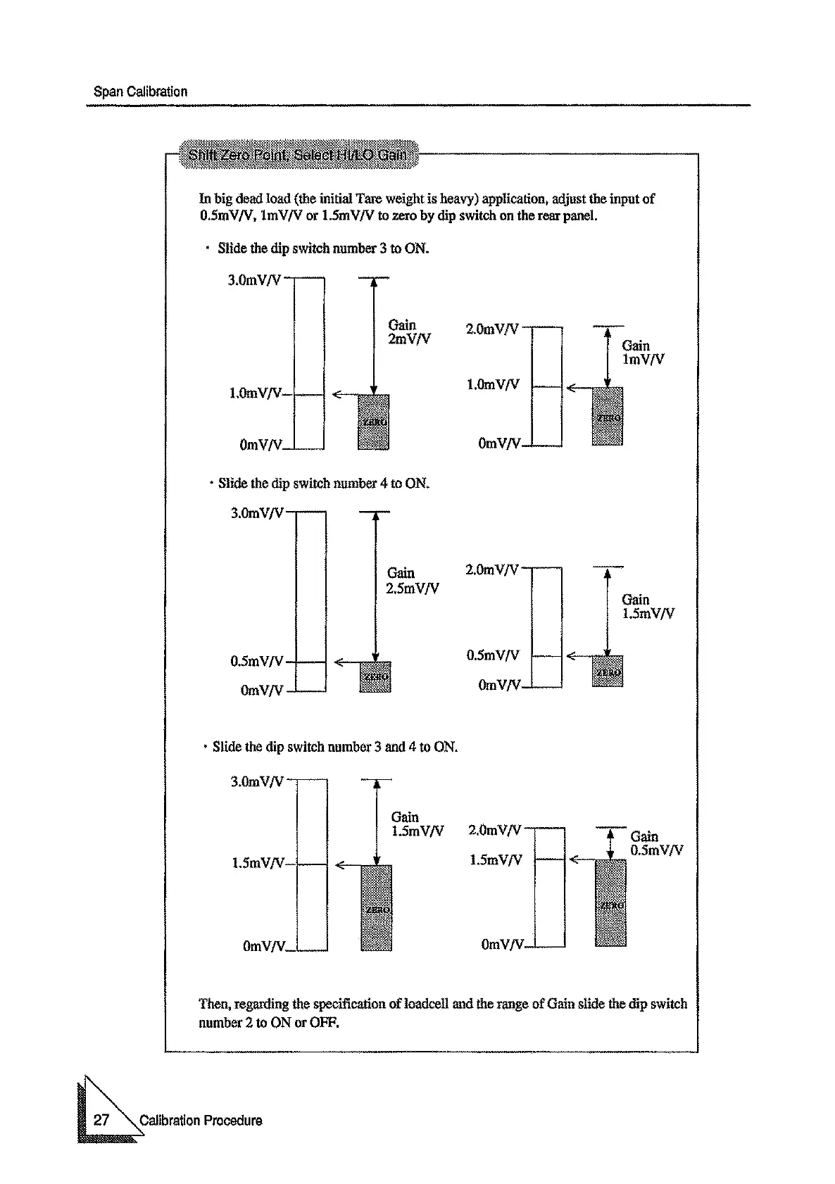 Page #32 background image