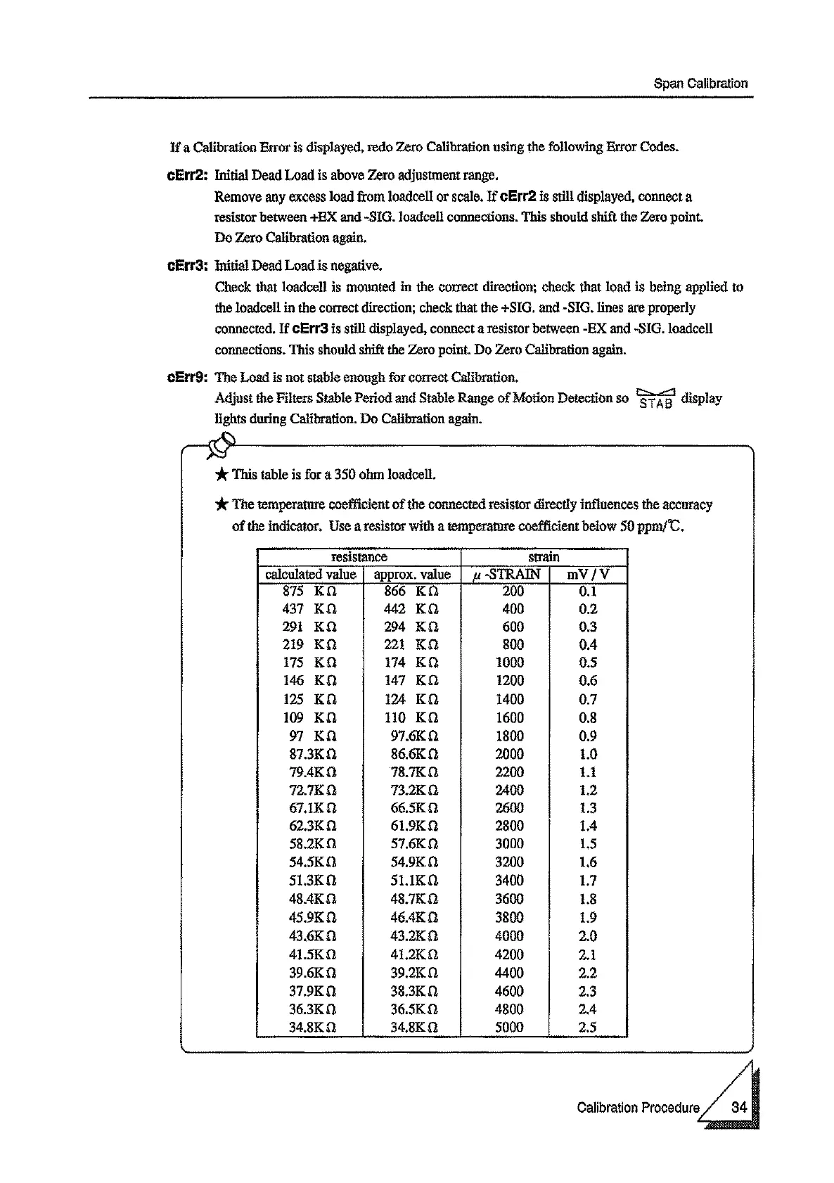 Page #39 background image