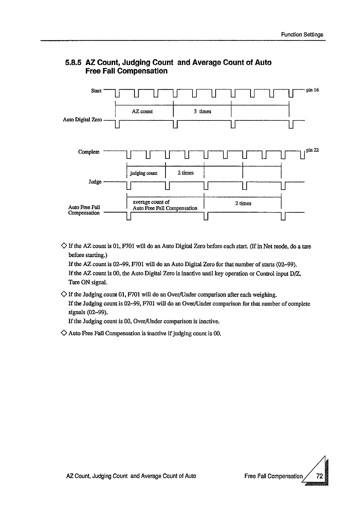Page #77 background image