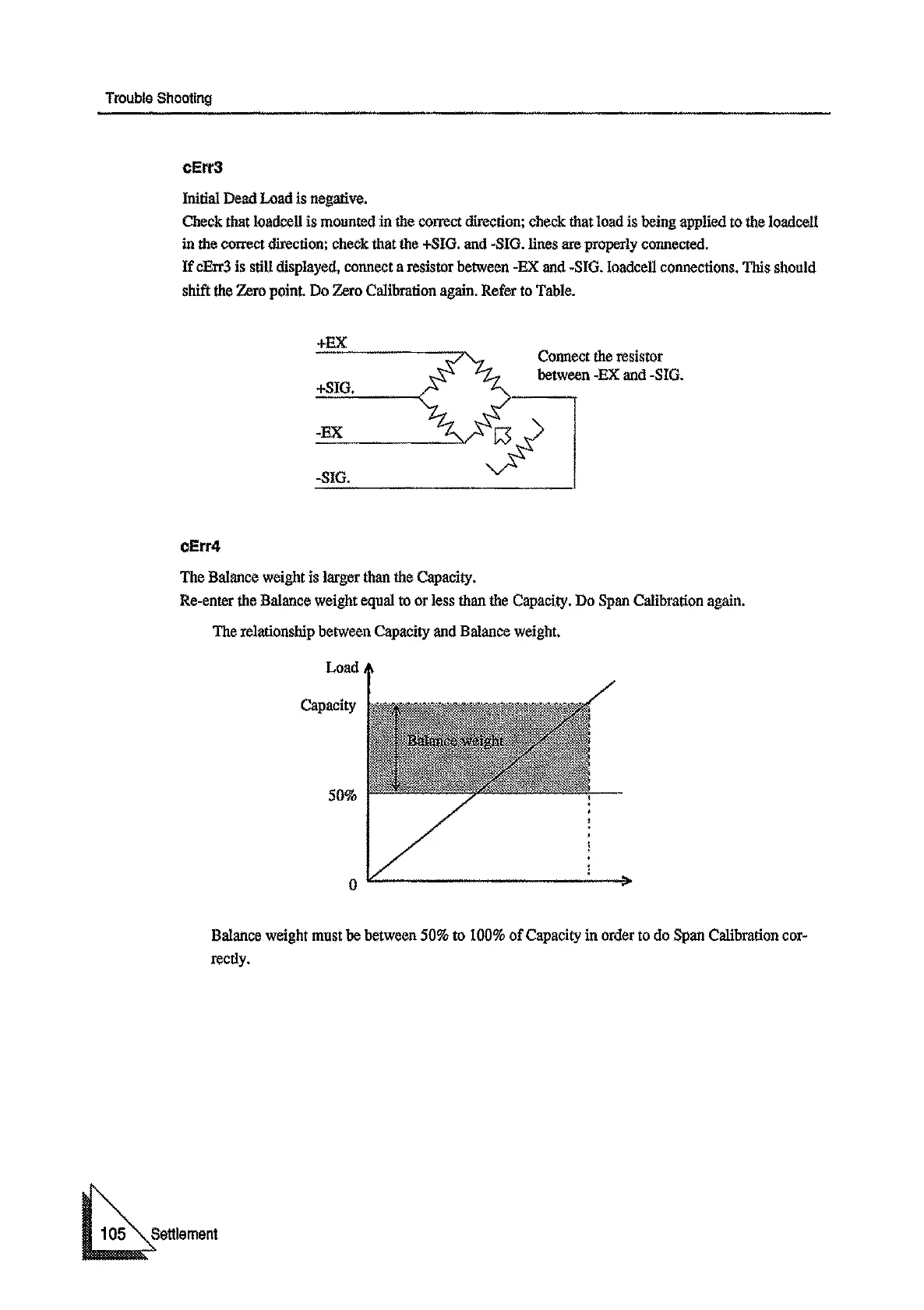 Page #110 background image