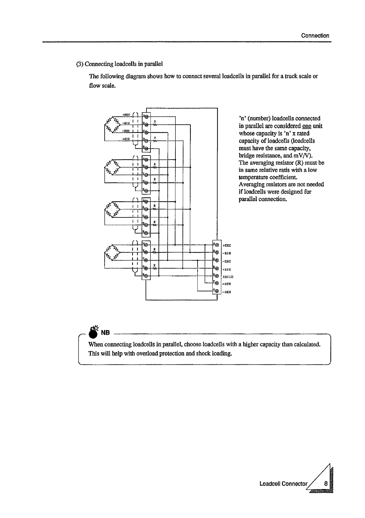 Page #13 background image