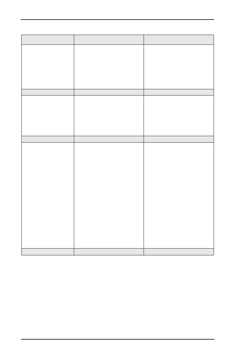 Page #76 background image