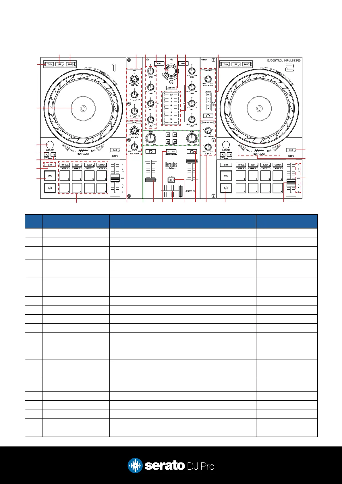 Page #3 background image