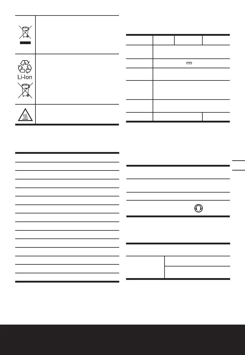 Page #101 background image