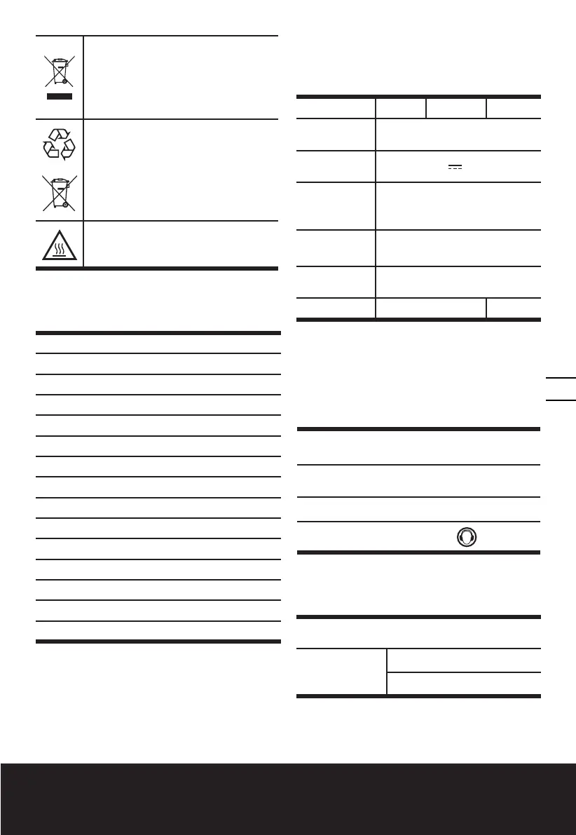 Page #101 background image