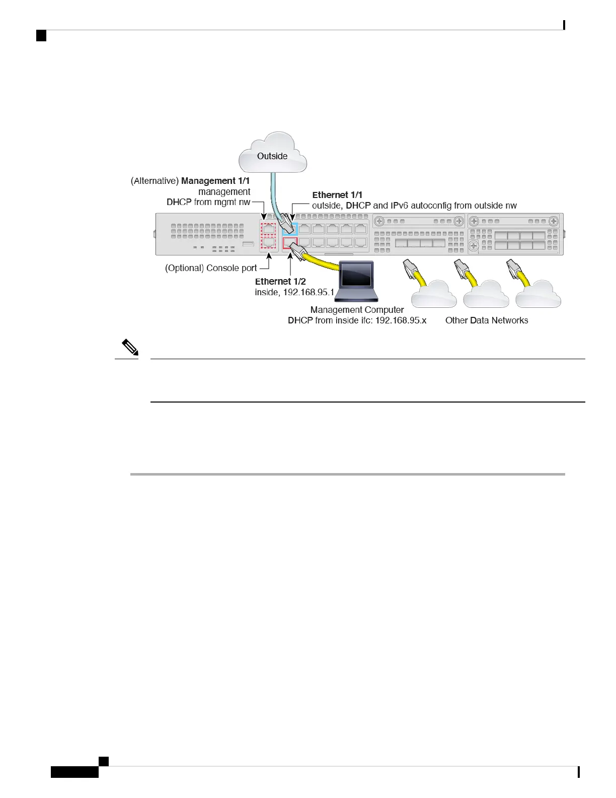 Page #106 background image