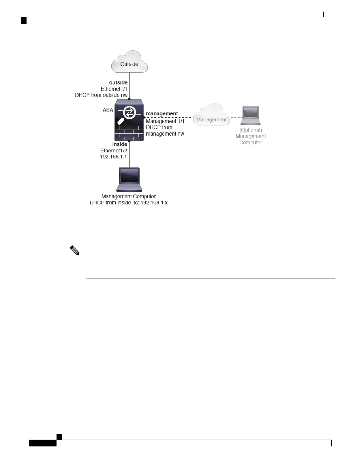Page #182 background image