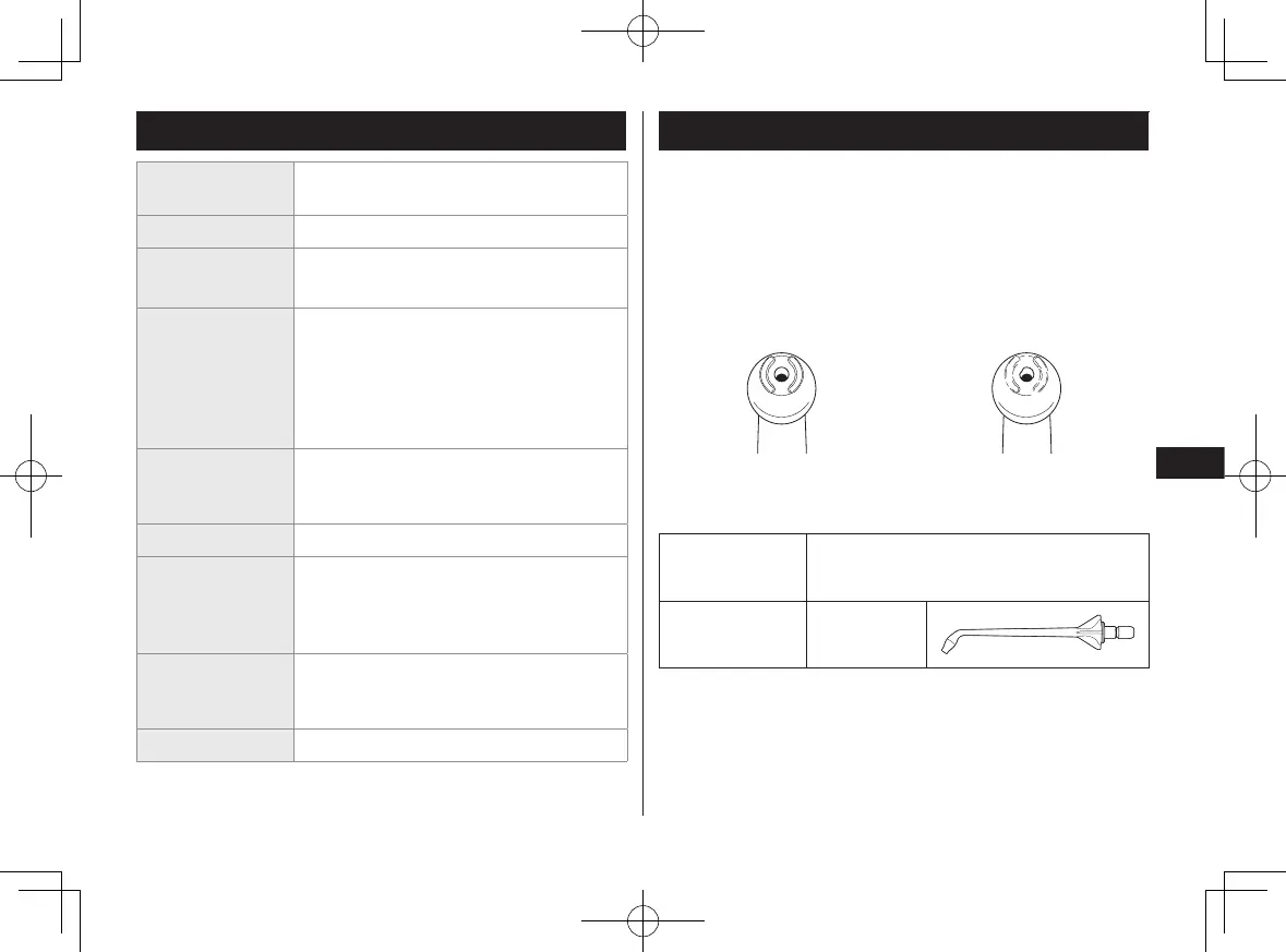 Page #101 background image