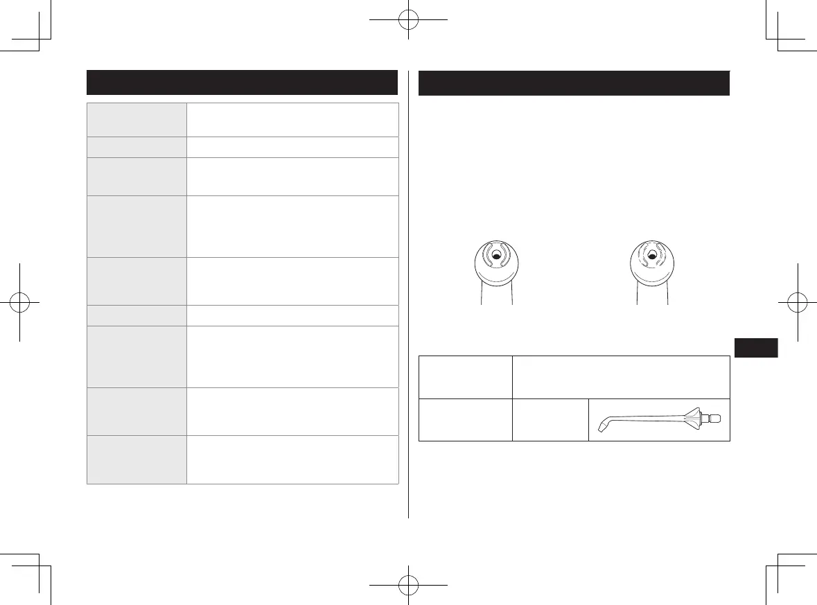Page #121 background image