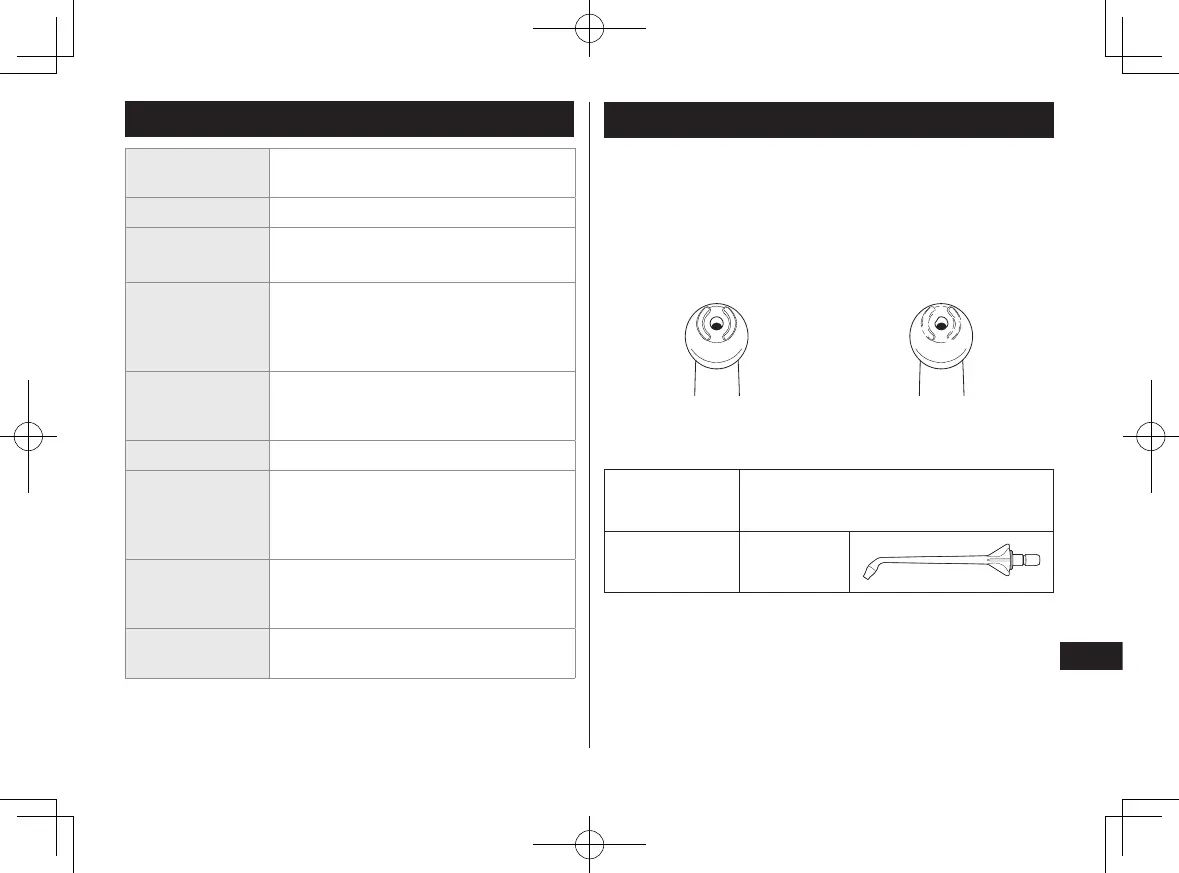 Page #161 background image