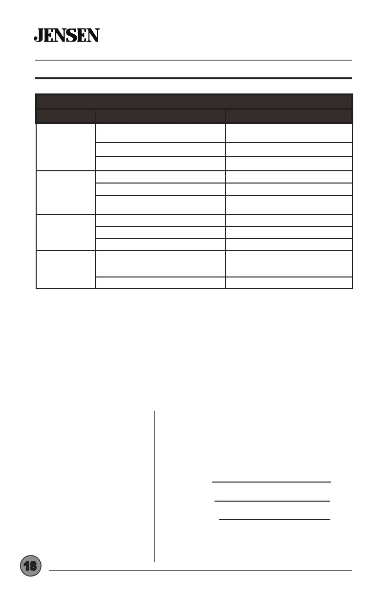 Page #18 background image