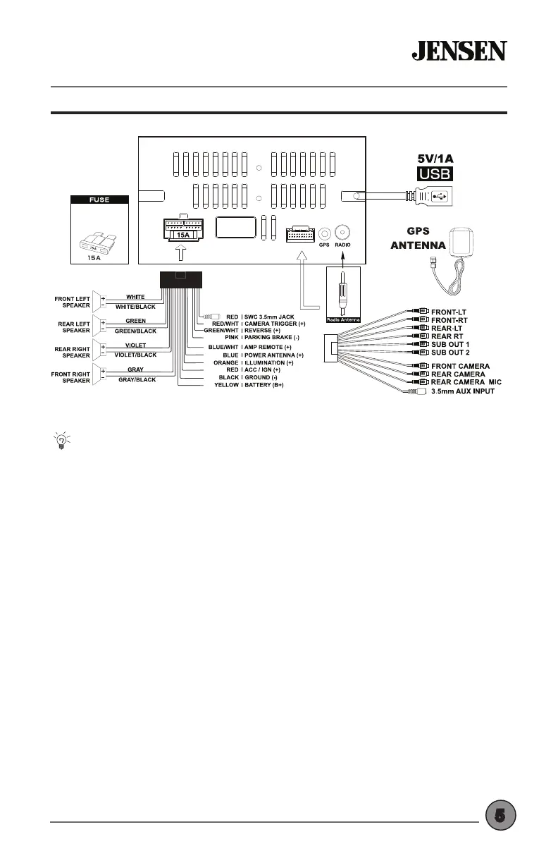 Page #5 background image