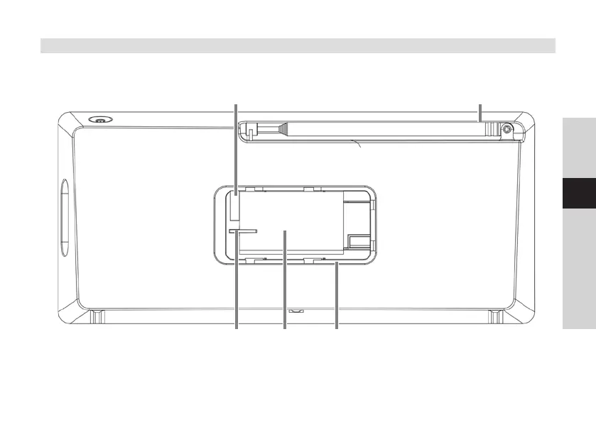 Page #145 background image