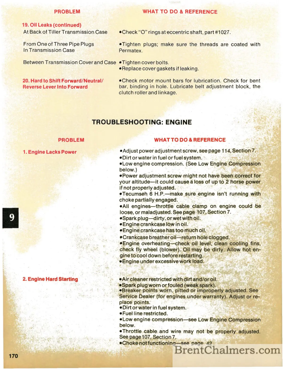 Page #172 background image
