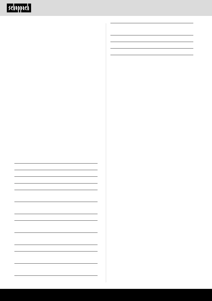 Page #70 background image