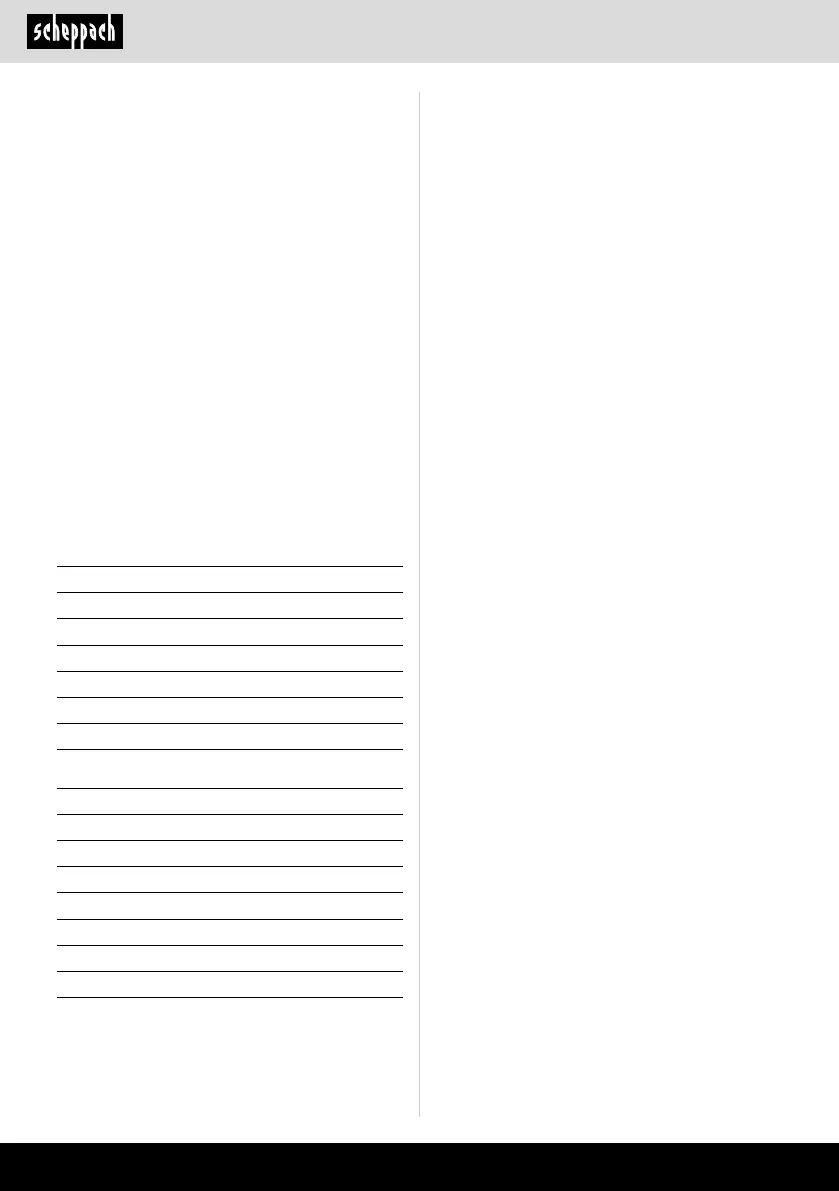 Page #84 background image