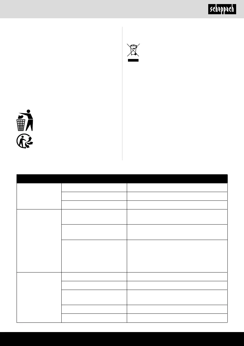 Page #89 background image