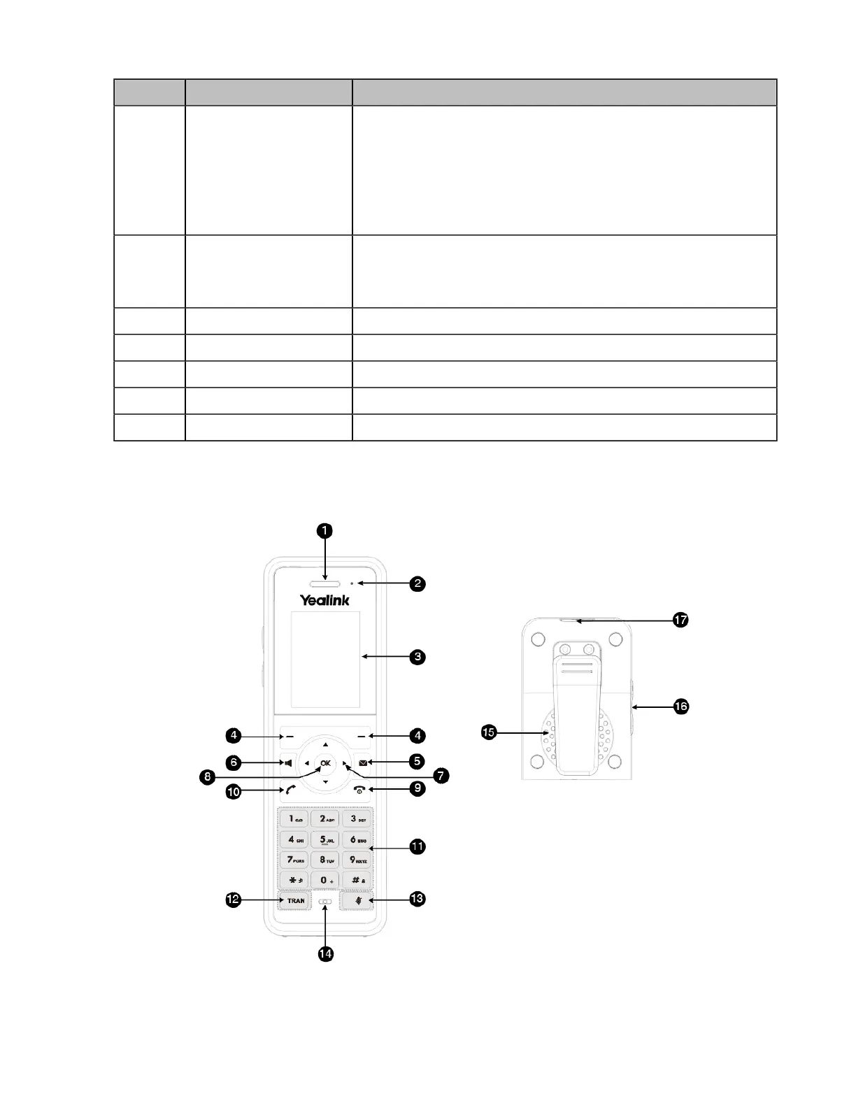 Page #13 background image