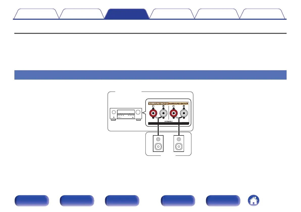 Page #141 background image