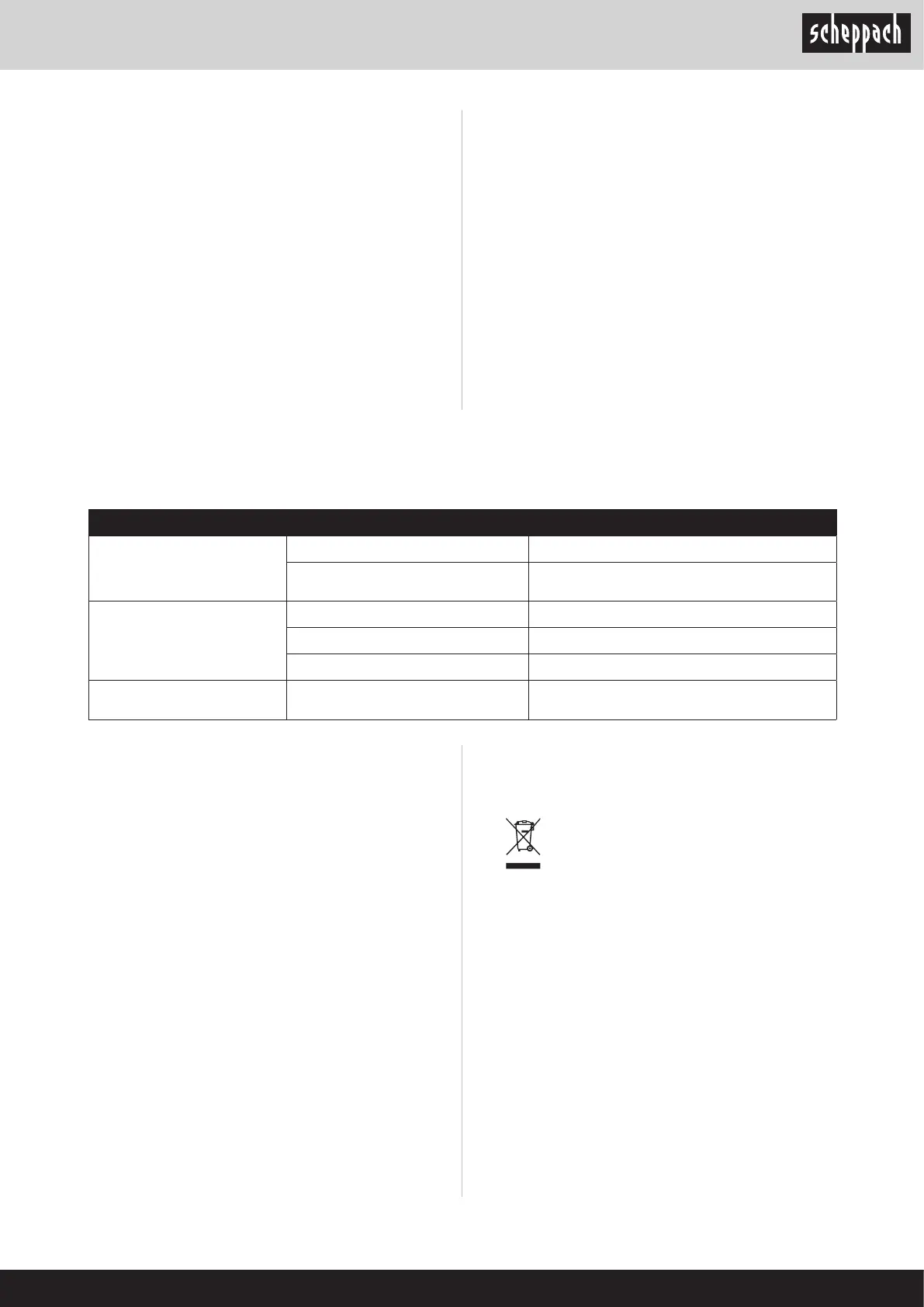 Page #81 background image