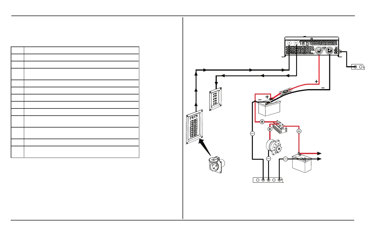 Page #57 background image