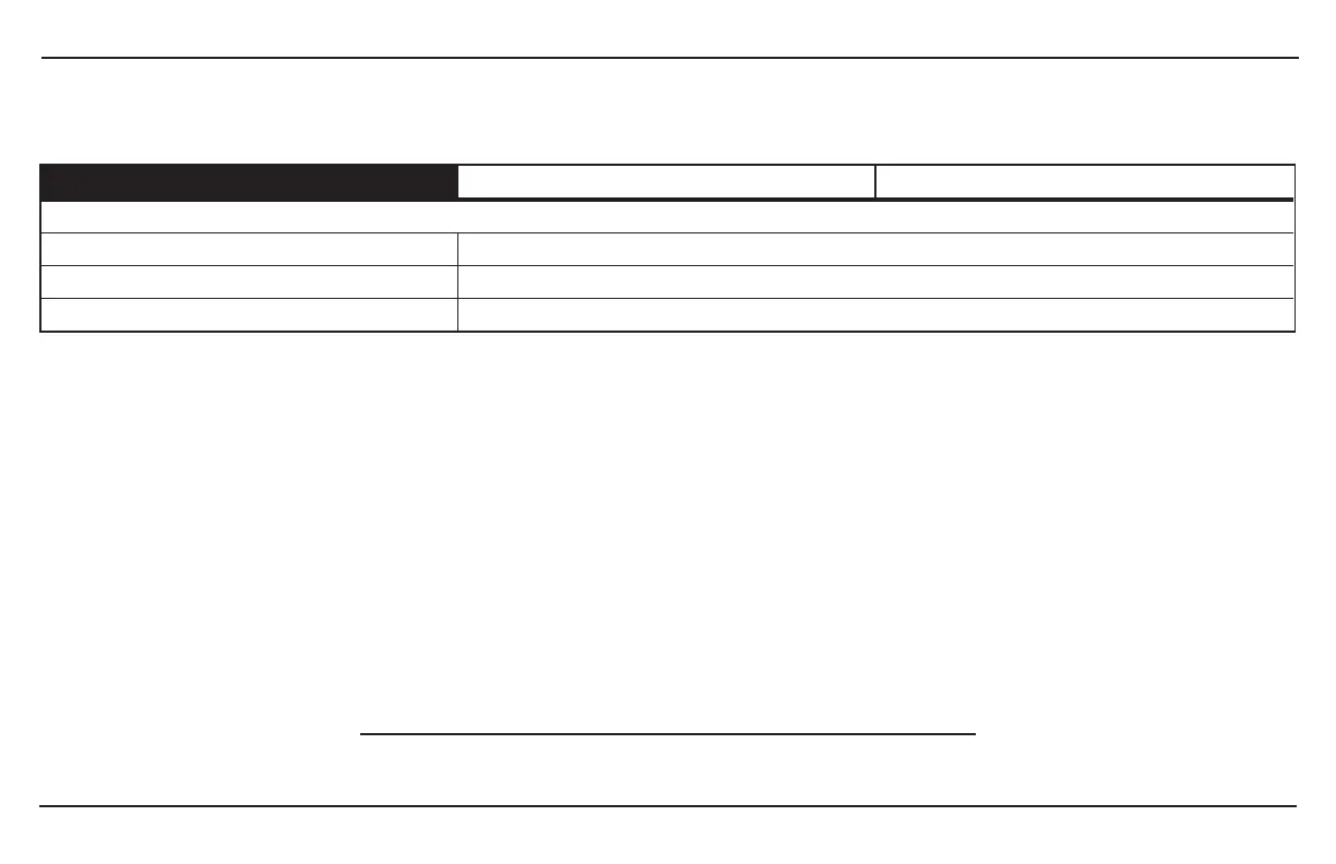 Page #101 background image