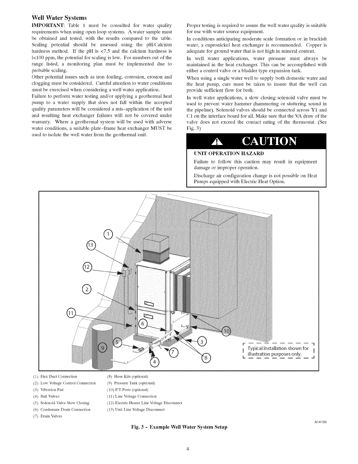 Page #4 background image