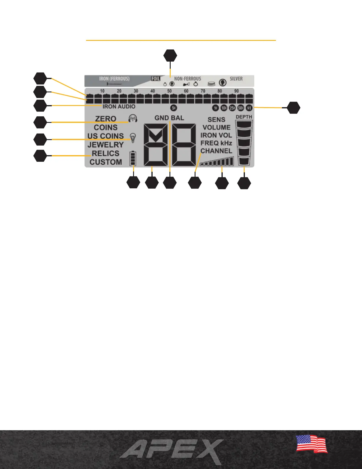 Page #9 background image