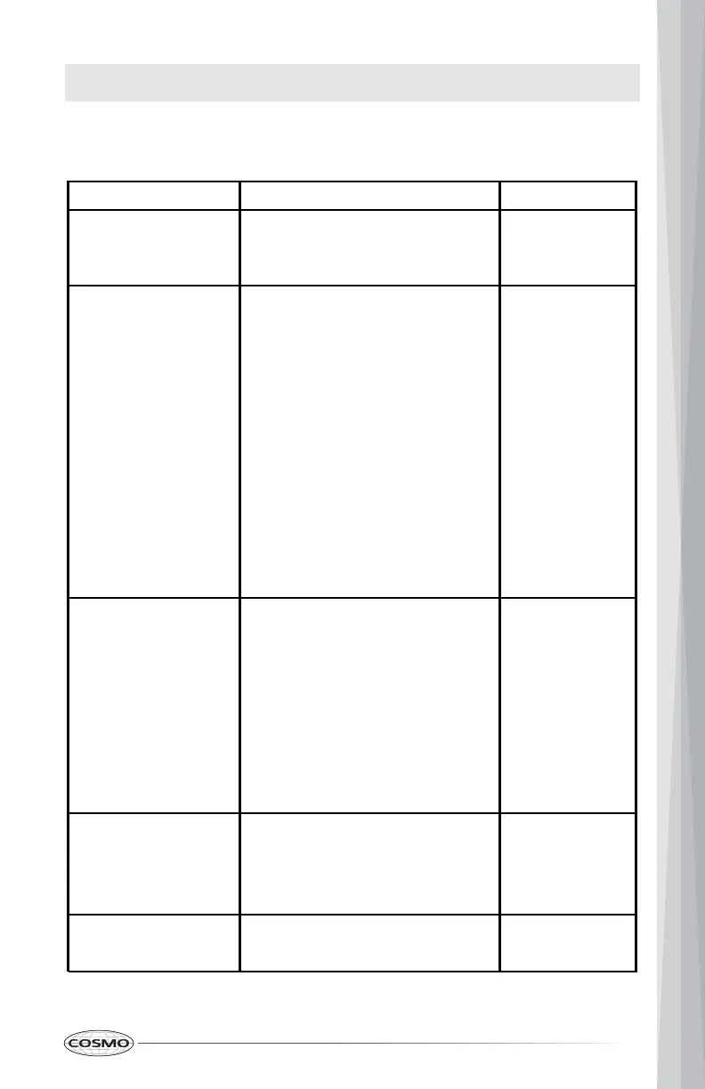 Page #21 background image