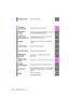 Preview: Manual