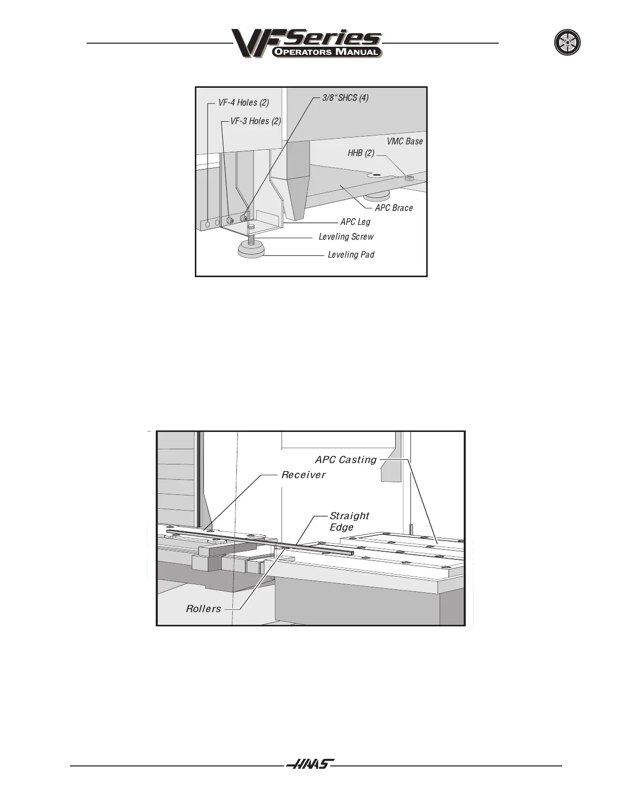Page #421 background image