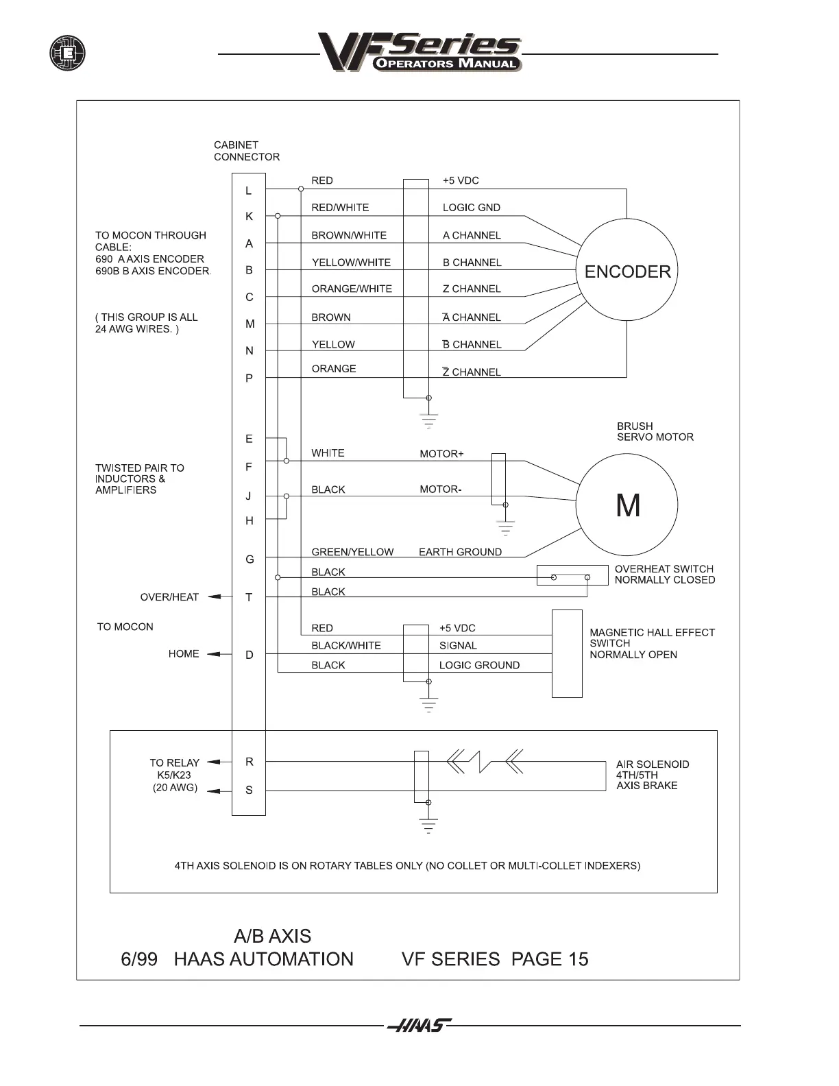 Page #556 background image